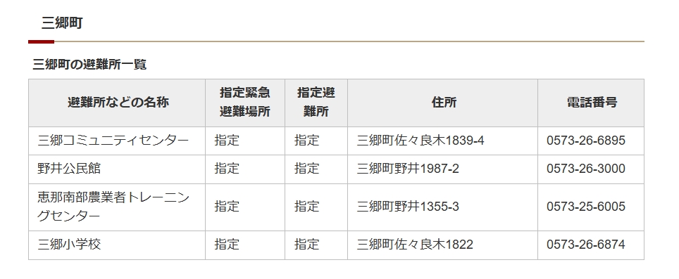スクリーンショット_4-5-2026_23157_www.city.ena.lg.jp.jpeg